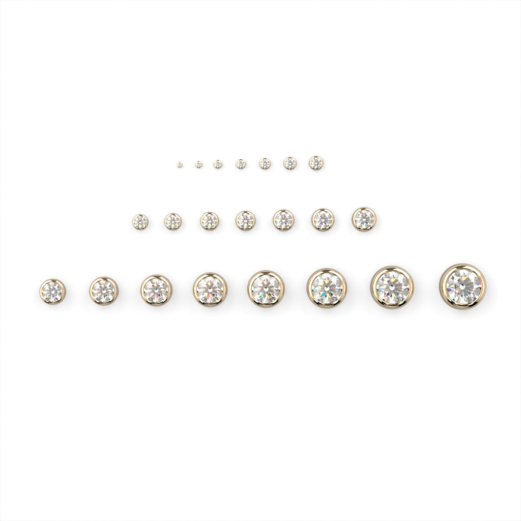 Bezel-Set End