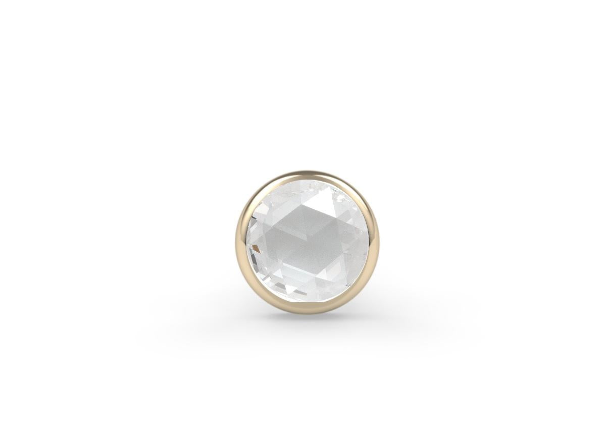 Cabochon Bezel End