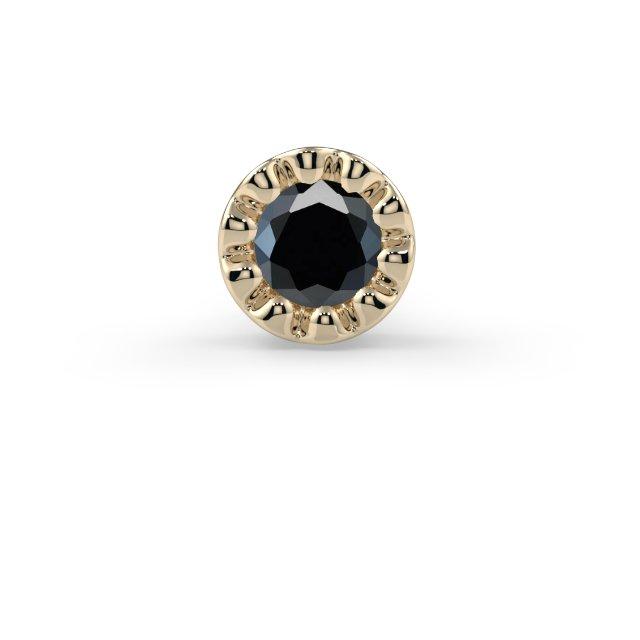 Milgrain Bezel End