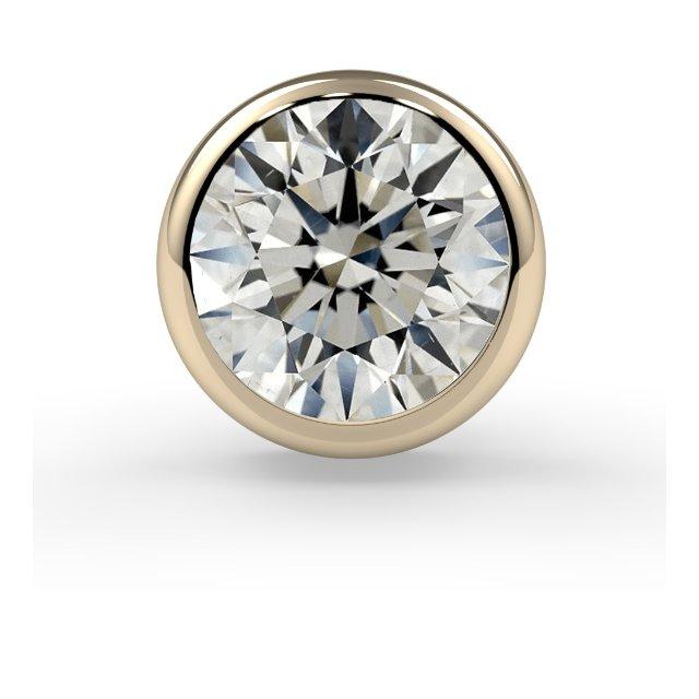 Bezel-Set End