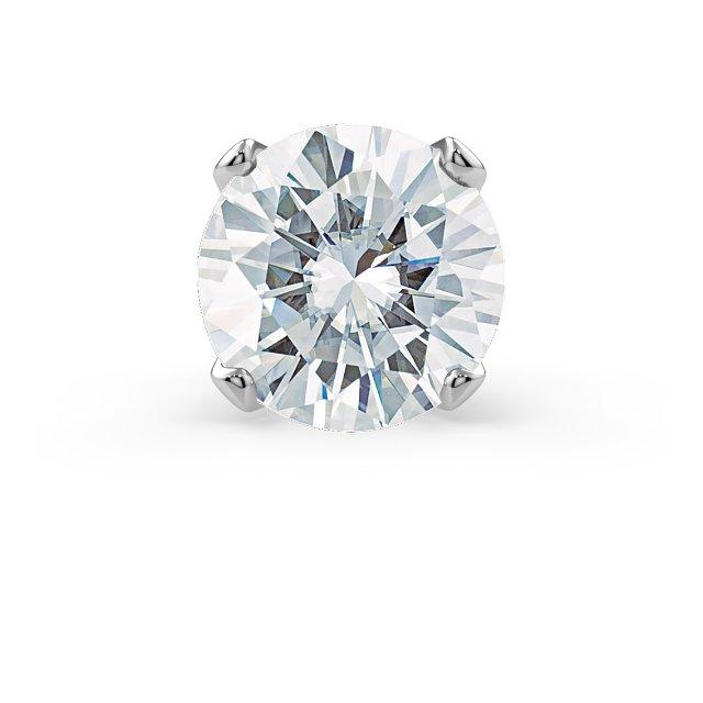 Low-Profile Prong-Set End