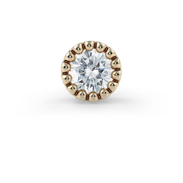 Milgrain Bezel End